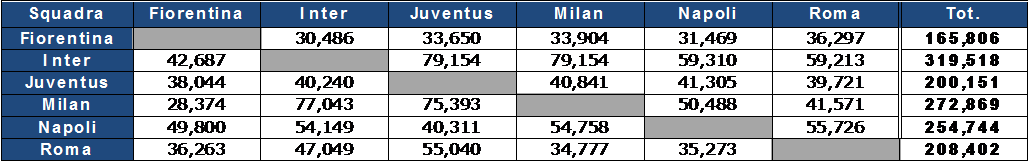stadi2
