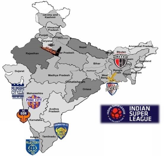 come funziona indian super league campionato indiano calcio