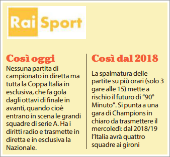 rai